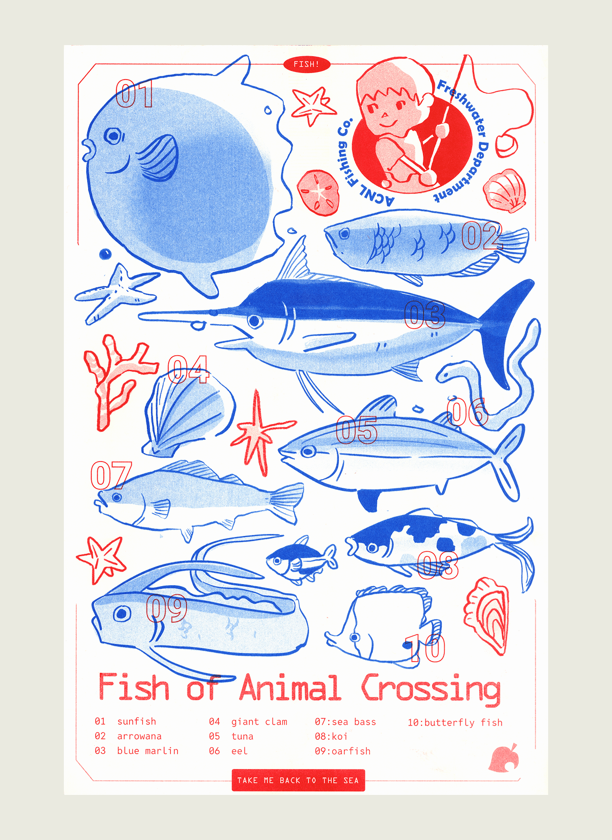 Fish of Animal Crossing Poster